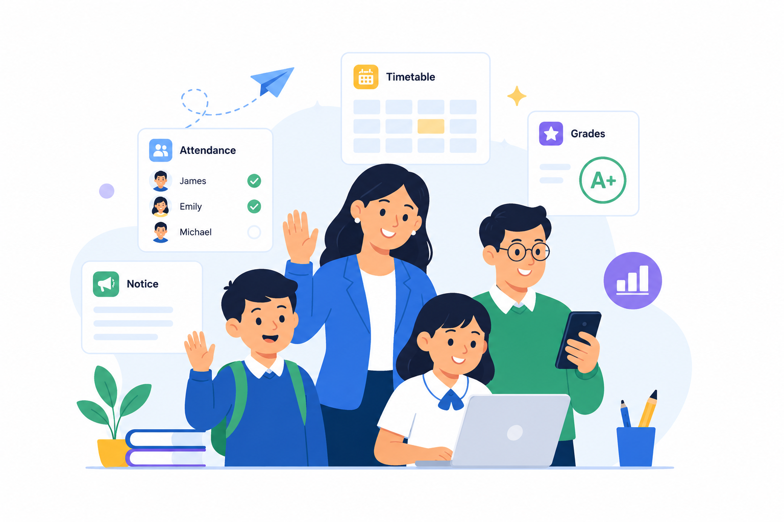 Students, parents and teachers using netschool together
